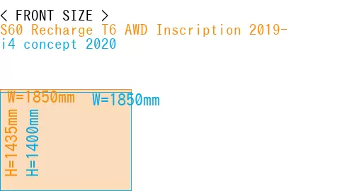 #S60 Recharge T6 AWD Inscription 2019- + i4 concept 2020